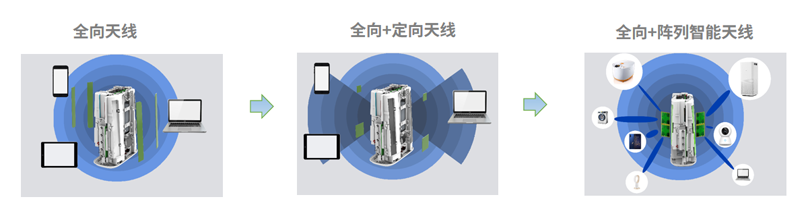 冰球突破mg正规官网智能SRM825WN-EA模组规格书211202-2.png